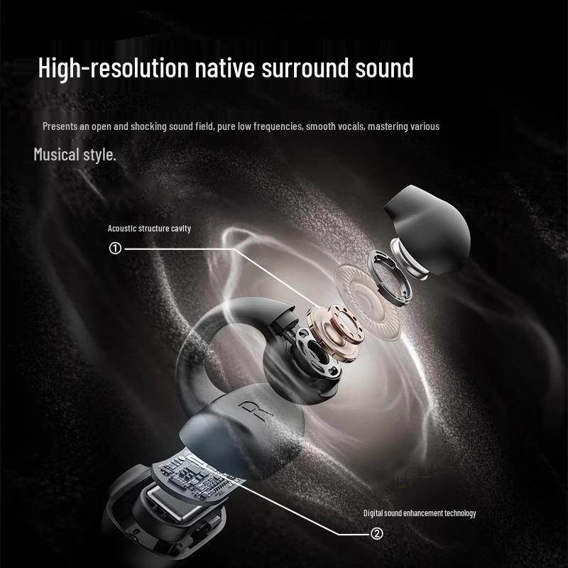 Sanag Z50 ProMax Bluetooth Air Conduction Sport Clip-on Wireless Earbuds