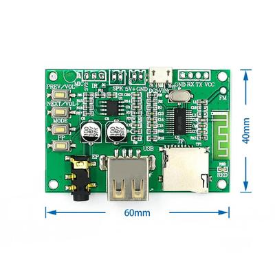 Moduły DIY – Elektroniczne moduły