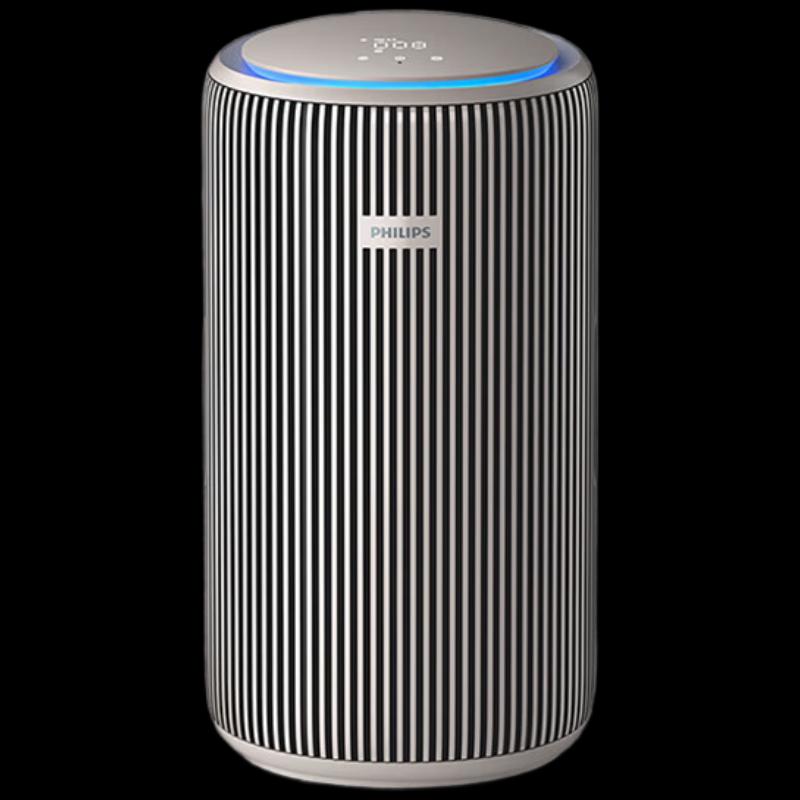 

Очиститель воздуха Philips AC4228/04