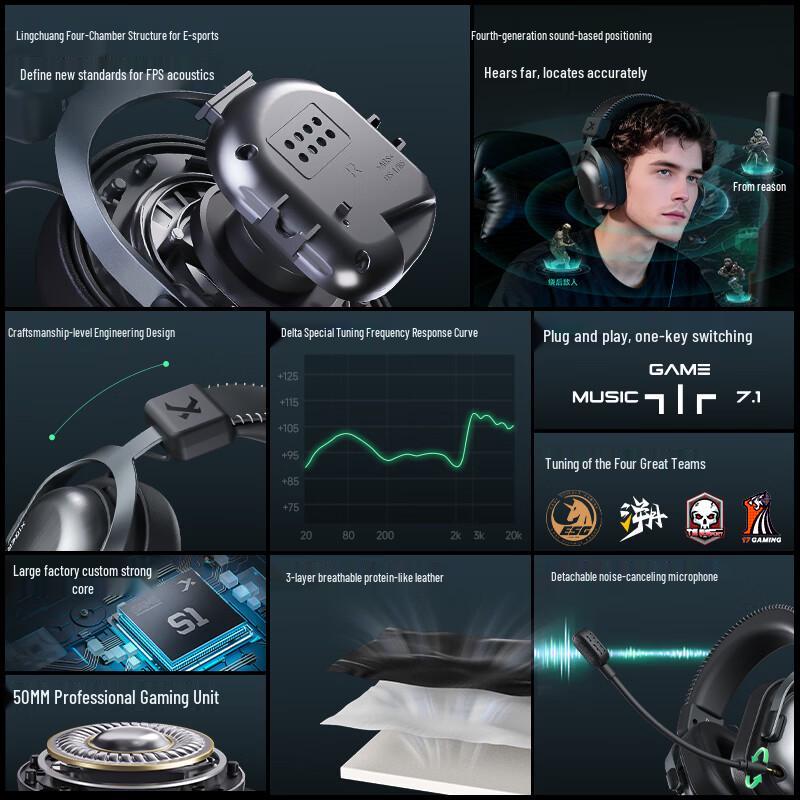 XIBERIA T10 Wired Gaming Headset
