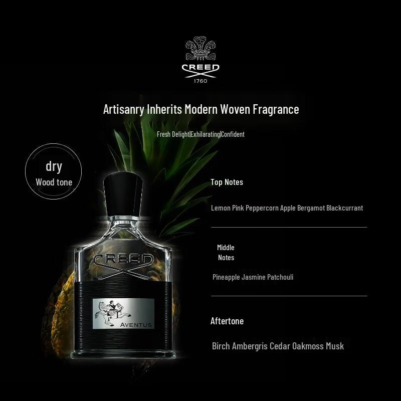 Creed Aventus Eau de Parfum Sample