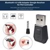 Wireless Bluetooth Audio Transmitter Adapter, Bluetooth 4.0 Headsets Receiver, Long Range Dongle Receiver and Transmitter for PS4 for Xbox/Headset
