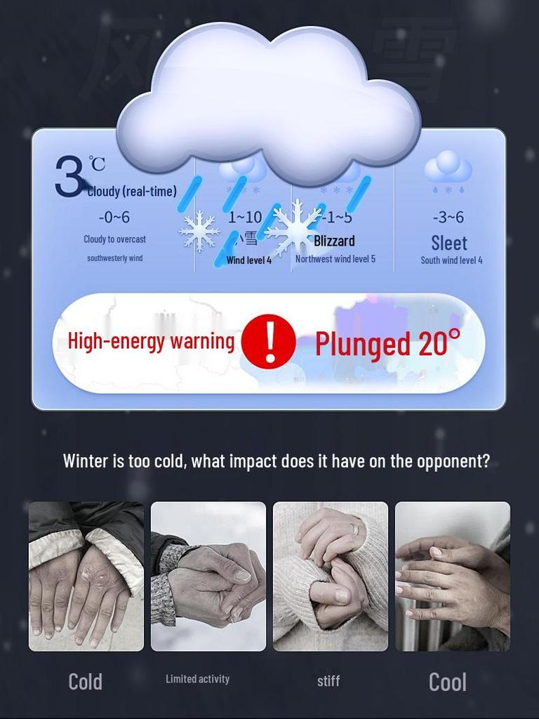 Wireless Rechargeable Waterproof Heated Gloves for Winter Cycling and Motorcycling