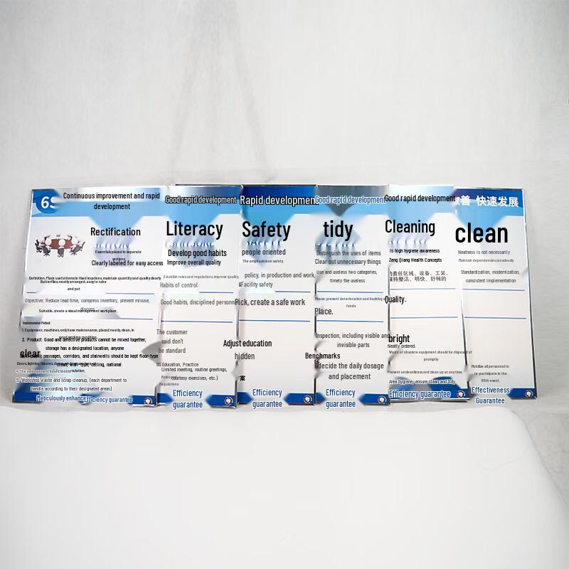Haistik HKT-63 6S Safety Management Sign Set