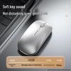 Mige Tri-Mode Wireless Bluetooth Mouse