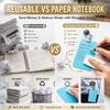 Erasable Badge Notes, Reusable Silicone Vertical Horizontal Badge , Ballpoint Pen Write & Alcohol Badges Notepad, Lightweig