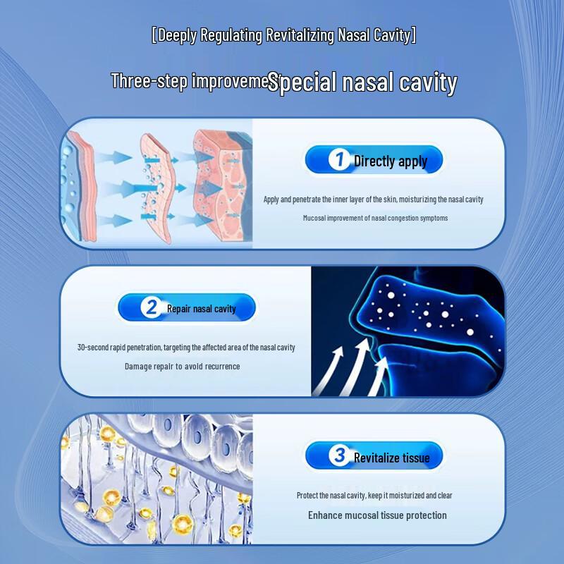 Tedeaogo Cocklebur Nasal Care