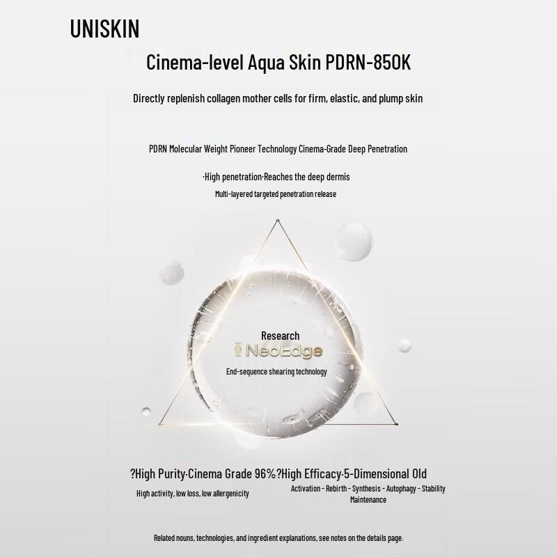 UNISKIN Smile Hydrating Anti-Wrinkle Essence & Lotion Set