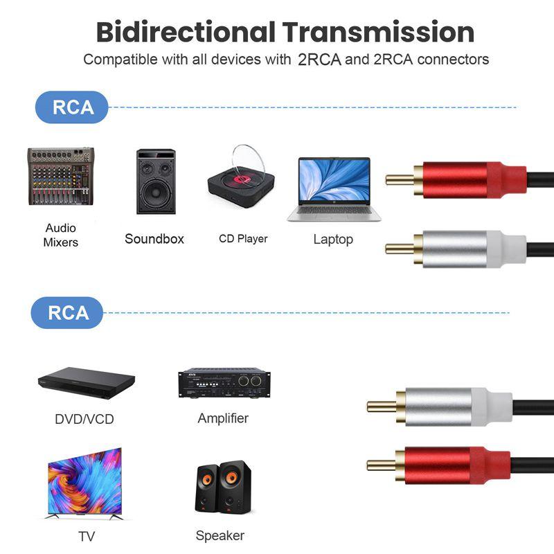 2RCA Male To Male Stereo Pure Copper Double Lotus Speaker Amplifier Audio Amplifier TV Audio Connection Cable 0.3M-10M