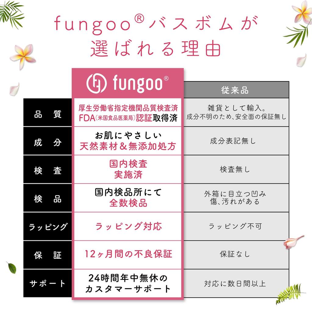 Fungoo Bath Bomb and Flower Gift Set, 17-Piece Ball-Shaped Bath Set with Gift Box