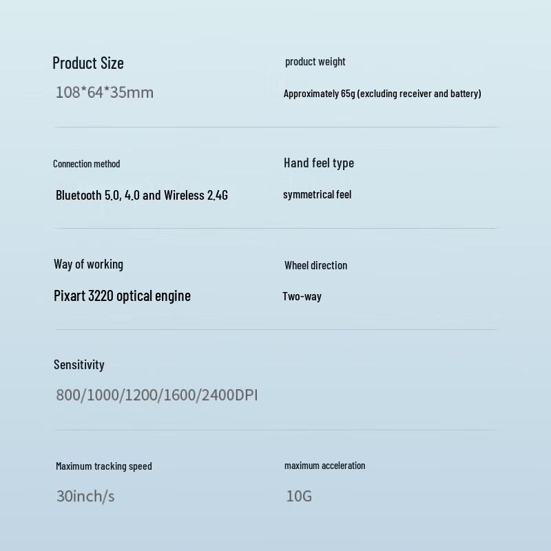 Rapoo M350G Multi-Mode Wireless Bluetooth Ergonomic Office Mouse