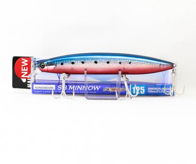 Pesca – Wobblers, esche e ami