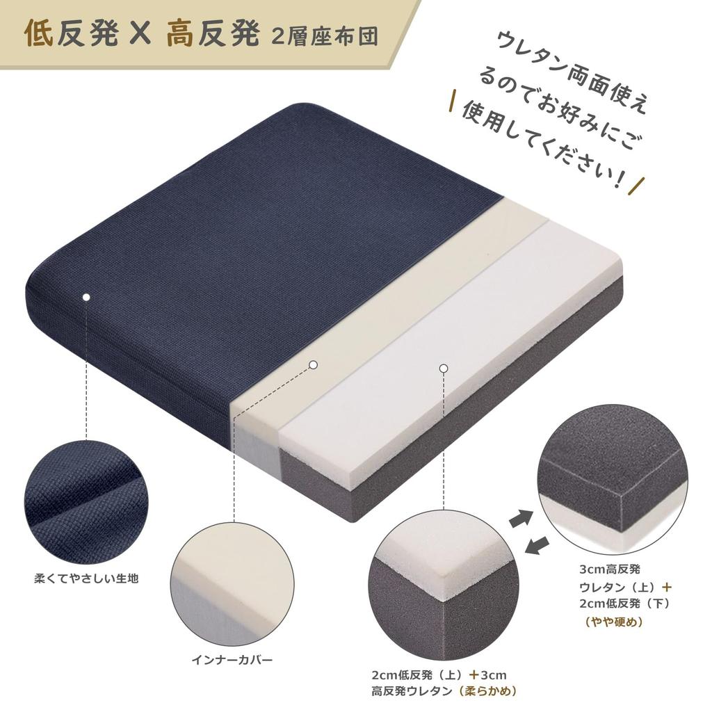 Baibu Home Cushion Chair Cushion Urethane Cushion 42 x 42 x 5 cm structure Navy Cover washable Low-resilience + High-resilience 2-layer