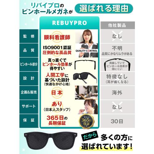 Pinhole Glasses [Supervised by an Ophthalmologist] (Improved Quality Version: Rest and Refresh Your Eye Muscles) Vision Training Glasses ReviPro