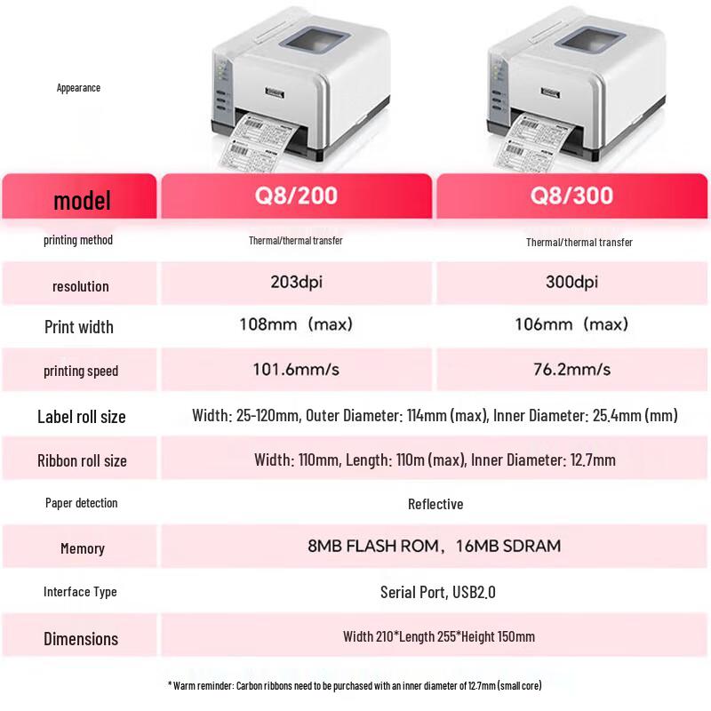 POSTEK Q8 Label Printer CN plug (adapter included)
