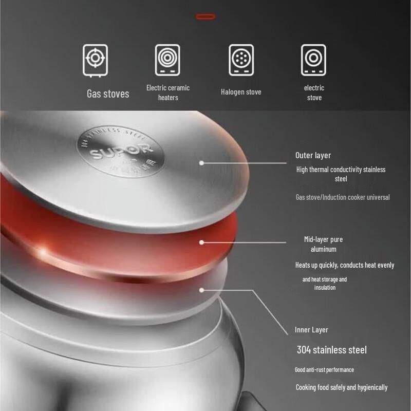SUPOR 304 Stainless Steel Multi-purpose Pot