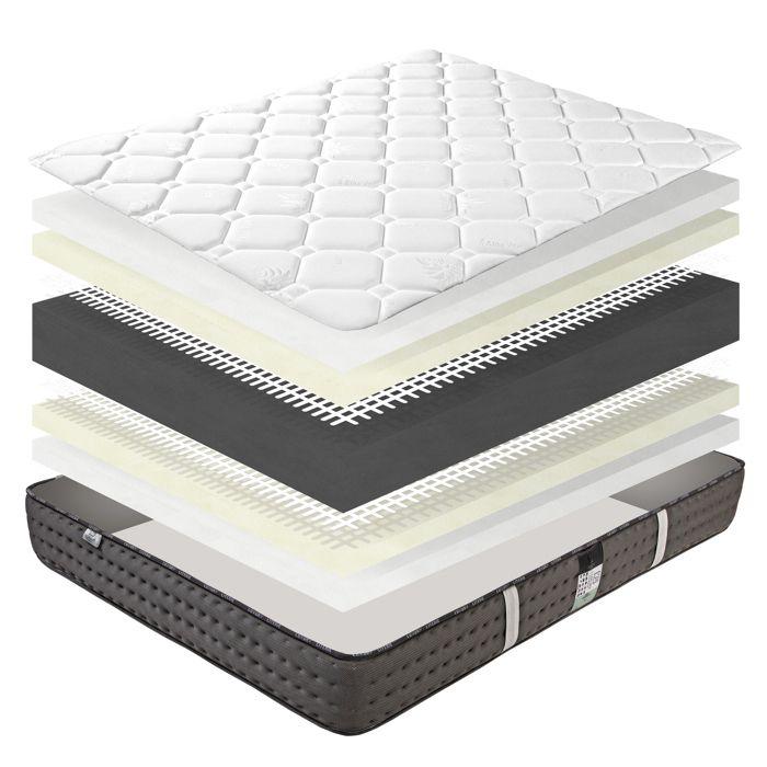 Mattress 140x200 cm,Zen,20 Cm,memory Foam,firm,summer/winter Side + 2 Pillows + Duvet