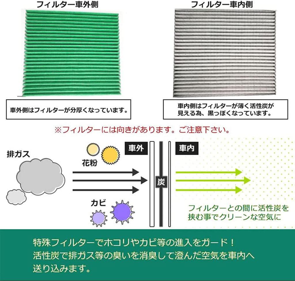 Suzuki Wagon R MH23S Air Conditioner Filter Hustler MR31S/MR41S Altrapan HE22S Pallet MK21S ML21S