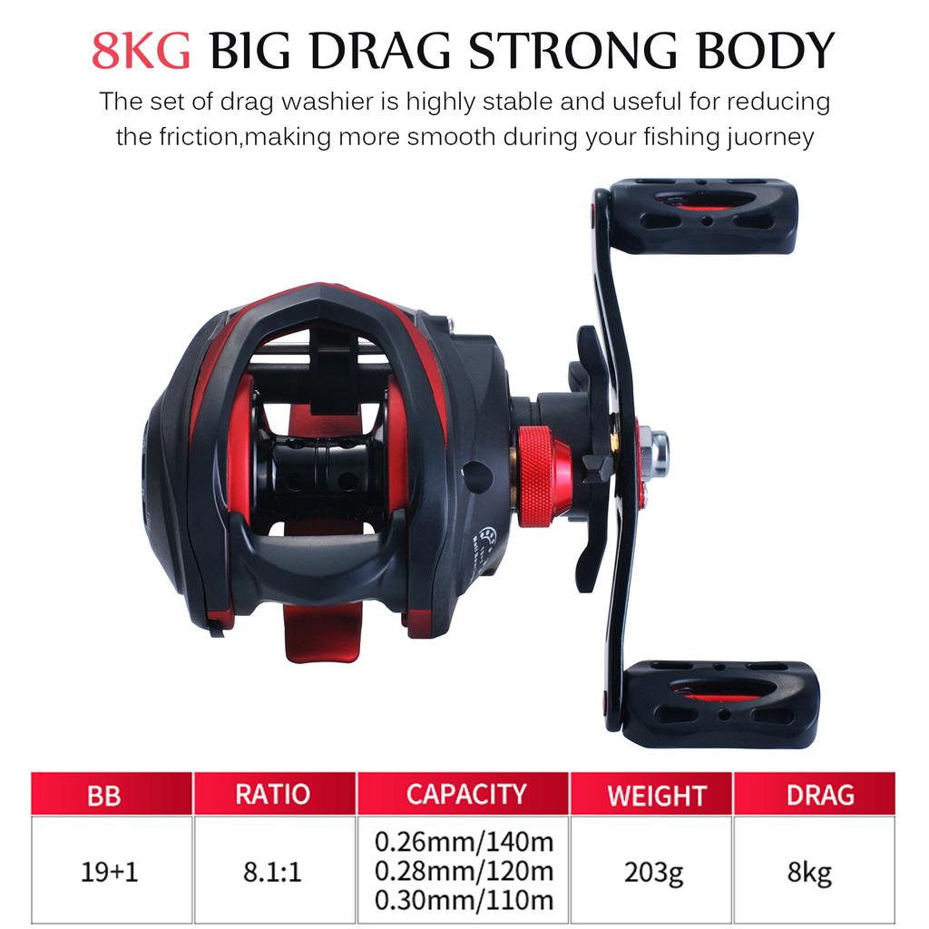 High Speed 8.1:1 Gear Ratio Baitcast Fishing Reel 19+1 Ball Bearings Baitcasting Fishing Reel