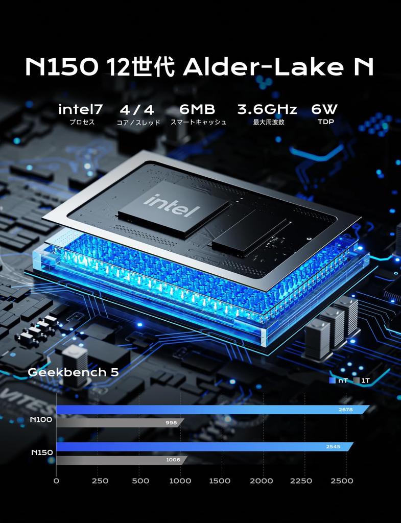 MINISFORUM UN150P Mini PC with Intel N150 DDR4 16GB 512GB RJ45 HDMI X and Triple Display Output RAM, SSD, Wi-Fi 6, BT5.2, 2.5G LAN, 2/USB-C,