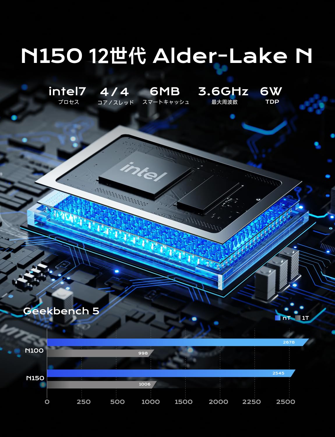 Buy MINISFORUM UN150P Mini PC Intel N150 DDR4 16GB 256GB SSD