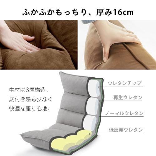 Iris Plaza NFC-01 Reclining Floor Chair, Approx. 21.2" Wide x 34.2-56.5" Deep x 6.7-28.5" High, Navy