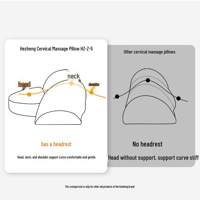 Hezheng Cervical Massage Pillow