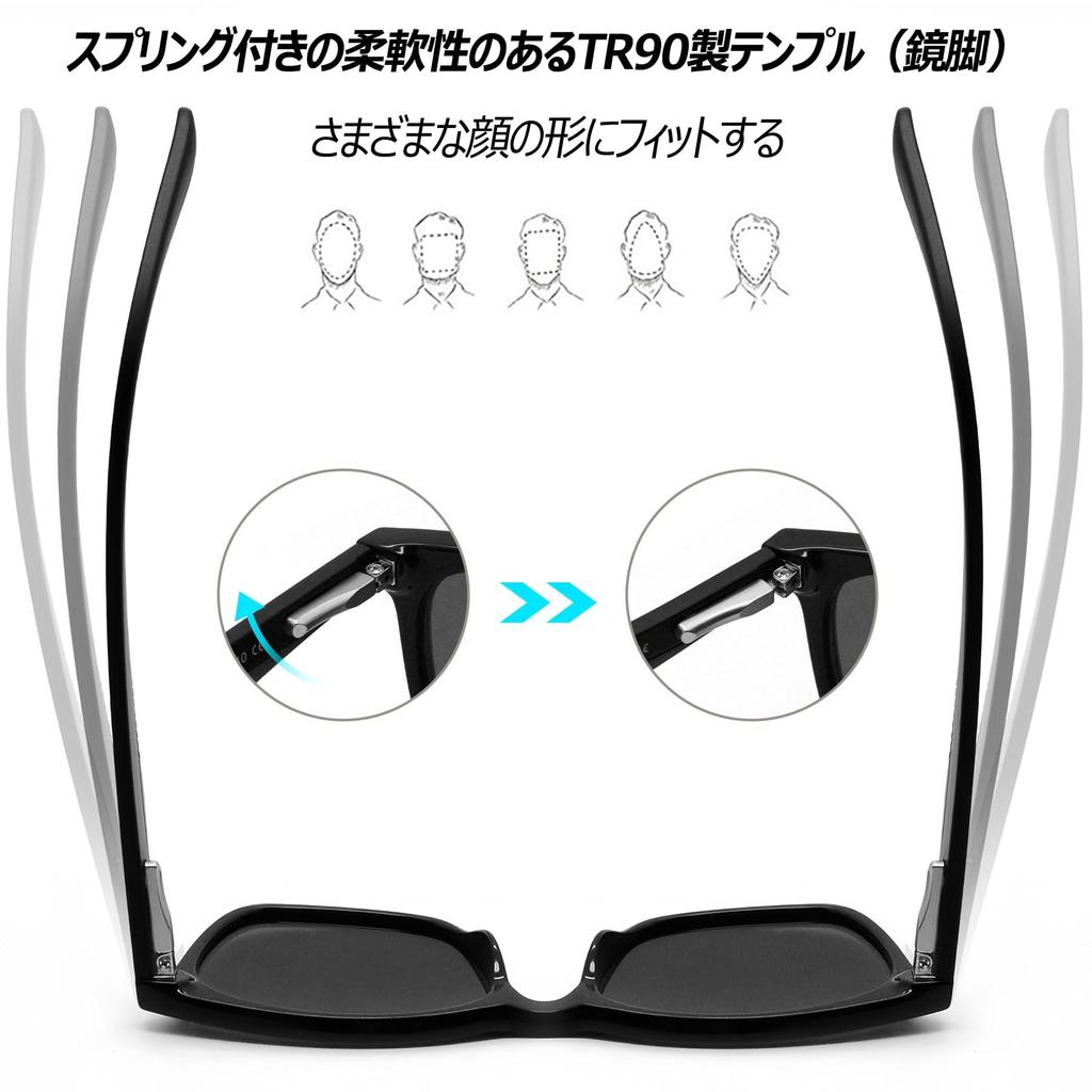 [Joopin] Polarized Sunglasses for Men and Women, Wellington Style, UV400 UV Protection (Gloss Black)