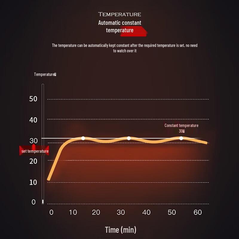 Industrial Diesel Radiant Heater