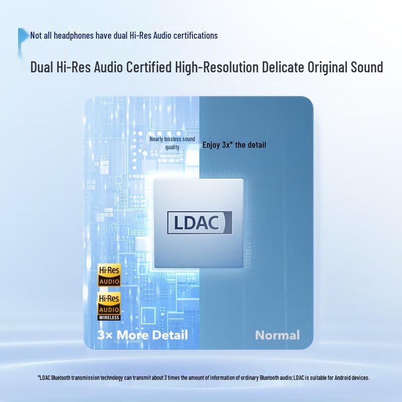 SoundCore Space Q45 Over-Ear Noise-Cancelling Headphones