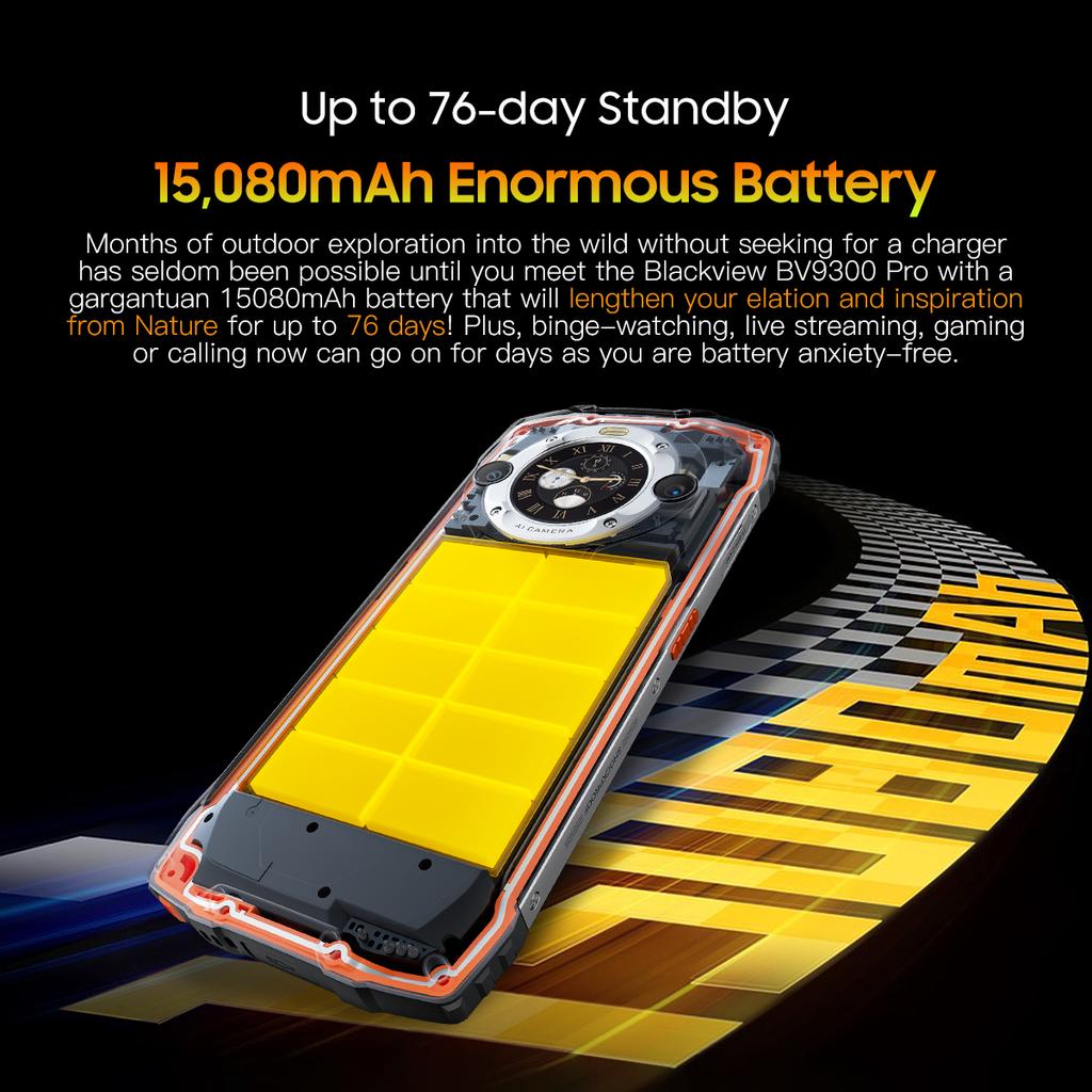 Odnowiony Blackview BV9300 Pro Helio G99 Wytrzymały Telefon Android 13 RAM 8GB/12GB ROM 256GB 6.7 120Hz Wyświetlacz 15080mAh Z Ładowaniem 33W Latarka 100LM