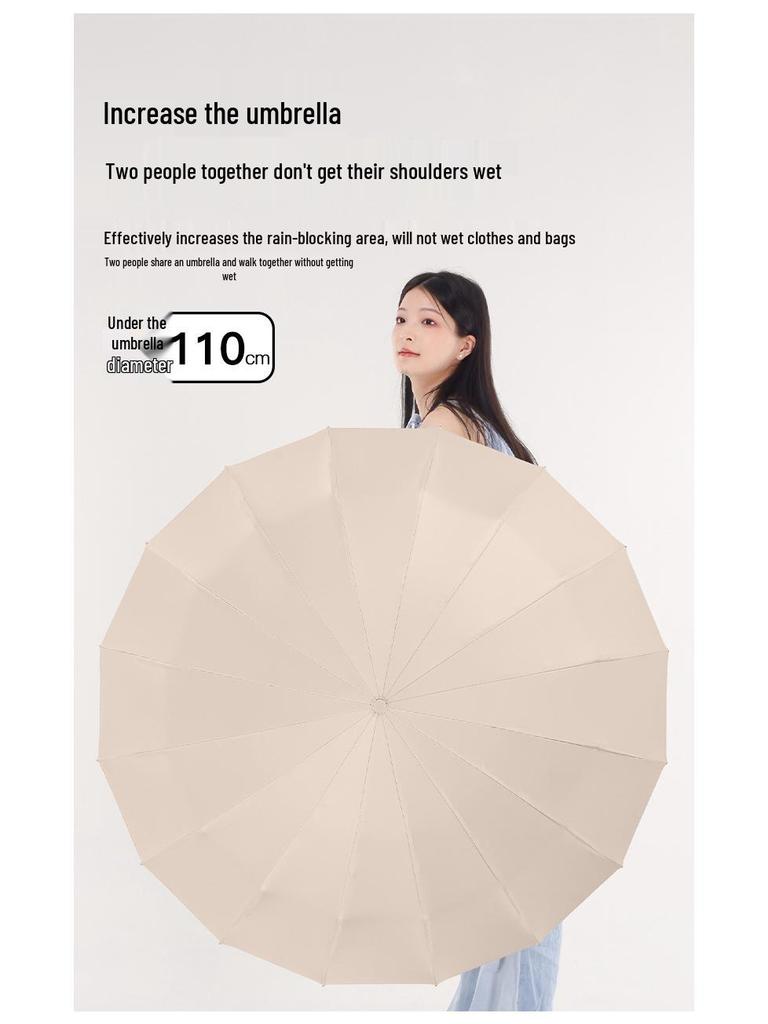 New 192-Rib Automatic Large Stormproof Dual-Use Umbrella for Business and Sun Protection