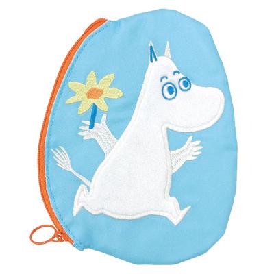 Tašky pre deti a bábätká – Detské peňaženky