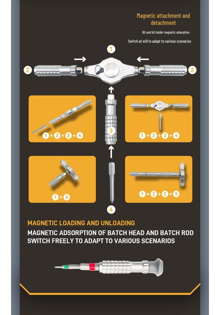 New Model 55-in-1 T-Handle Ratchet Screwdriver Set: High-Strength Multi-Purpose Household Repair Tool.