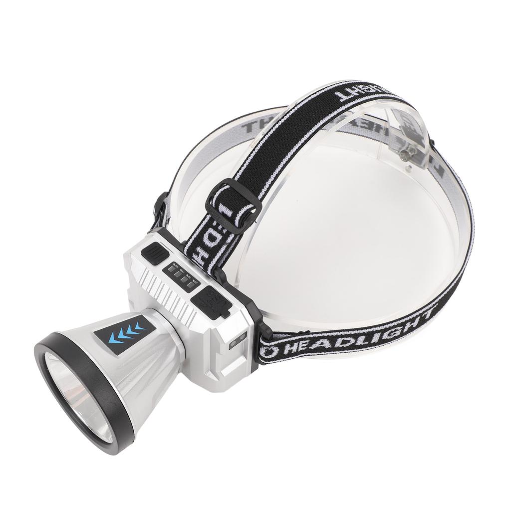 High Power Headlamp Rechargeable Super Bright LED Adjustable Angle Portable Outdoor Waterproof for Camping Fishing