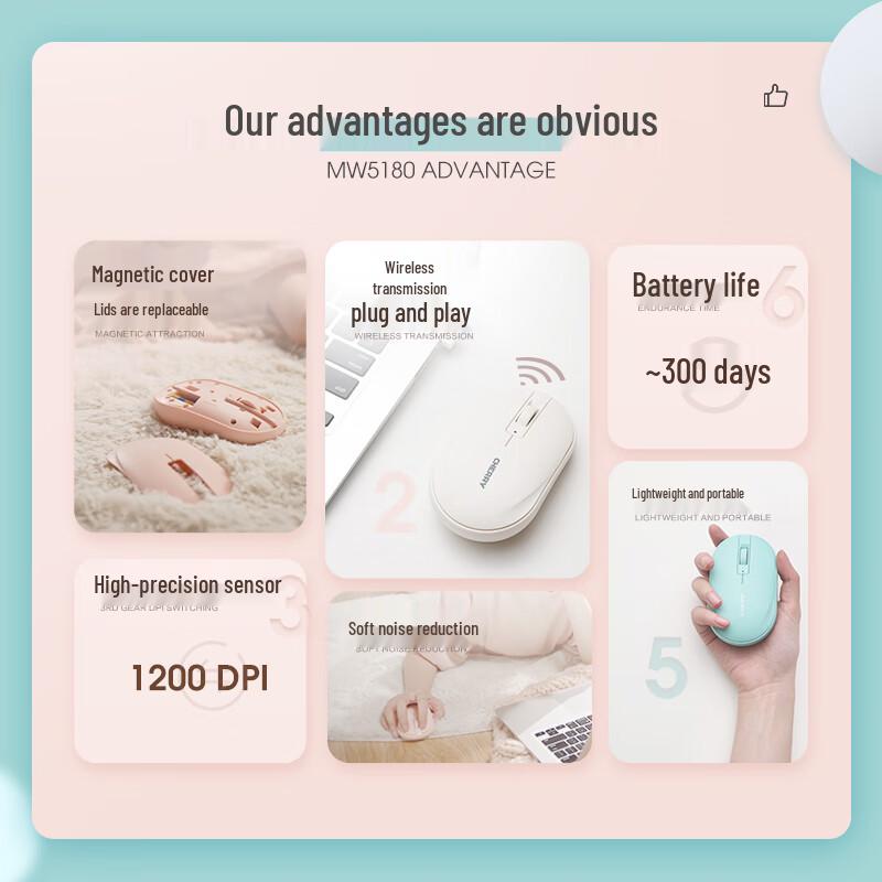 CHERRY MW Series Wireless & Bluetooth Mice