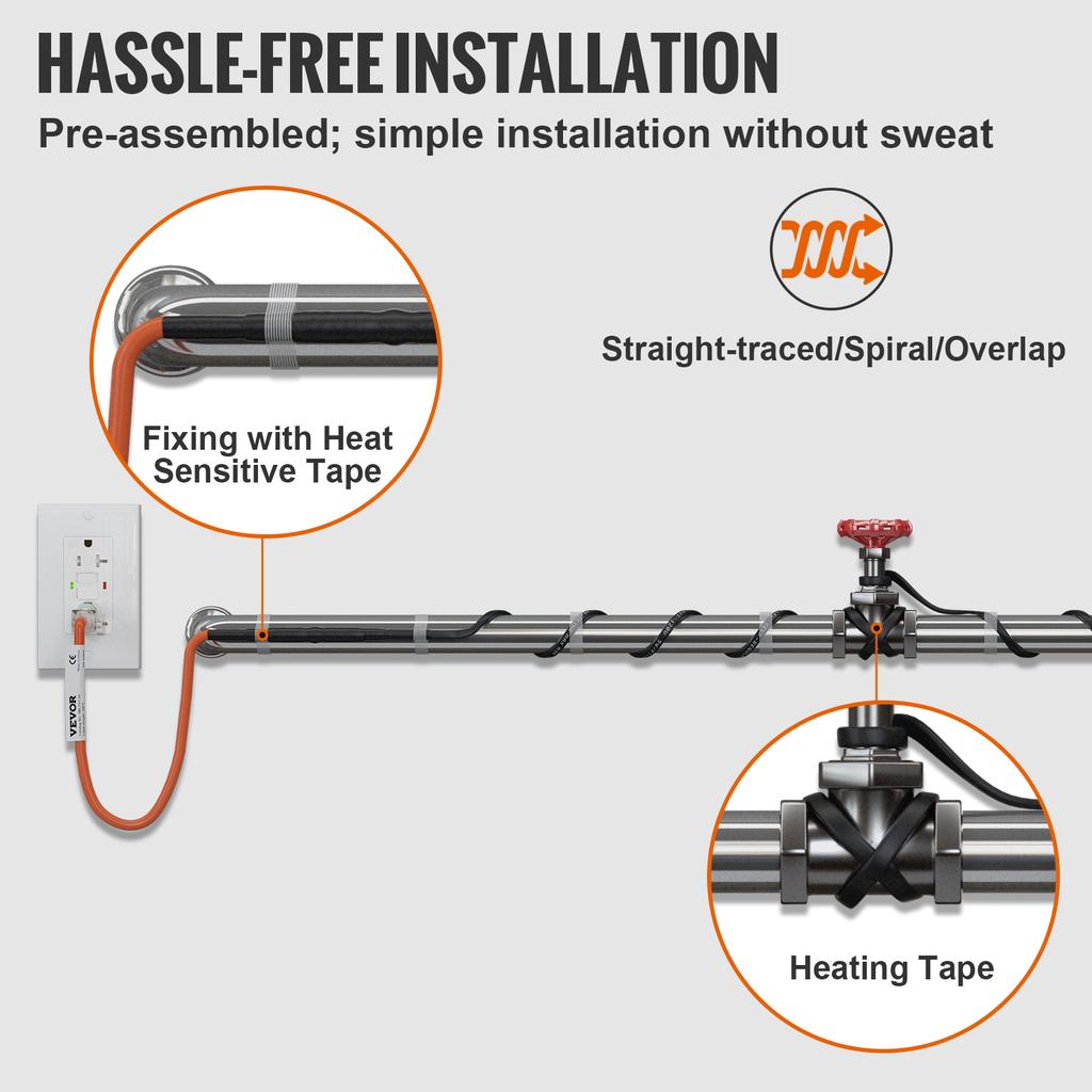 SucceBuy Self-Regulating Pipe Heating Cable Snow Melting Drain Water Pipe Freeze Protection Heat Cable for Protect PVC Hose Wire