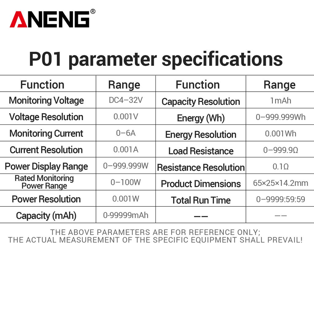 Portable ANENG P01 USB Type C Tester Digital Display Voltmeter Ammeter Power Meter DC 4V 32V 0-6A High Precision Mobile Phone Charger Capacity Testing