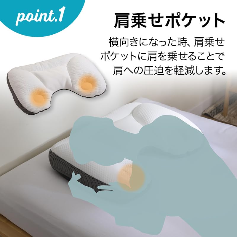 Showa Nishikawa Official Shoulder-Friendly Pillow SN2080, 65 x 45cm, Product Number: 2211060180931