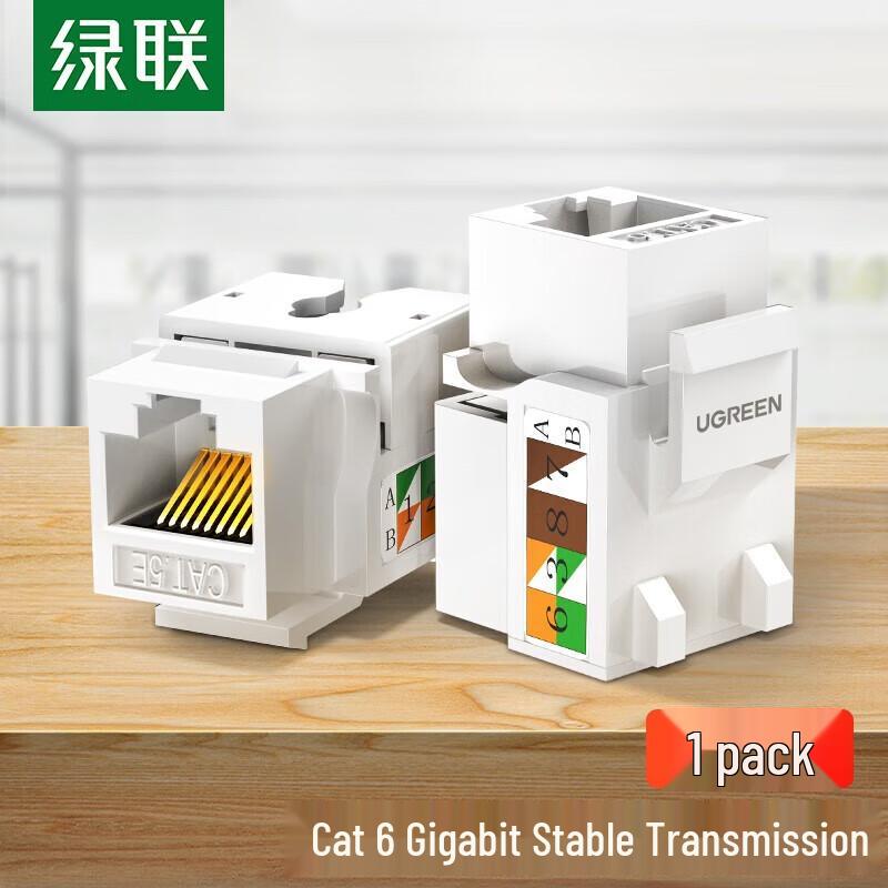 Ugreen Network Keystone Jacks & Wall Plates