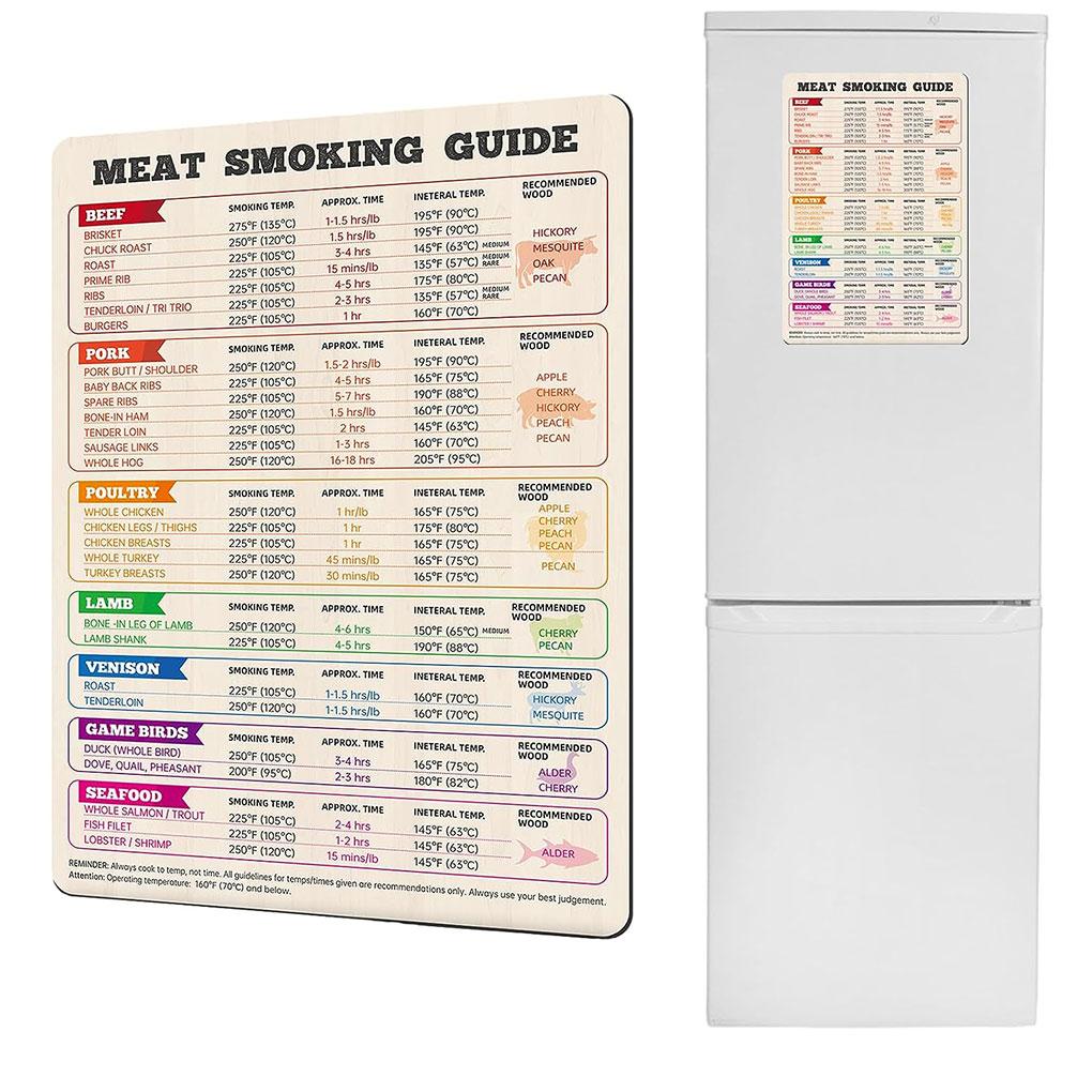 Functional Refrigerator Magnets For Unique Home Decor Fridge Magnets Unique Home Decoration
