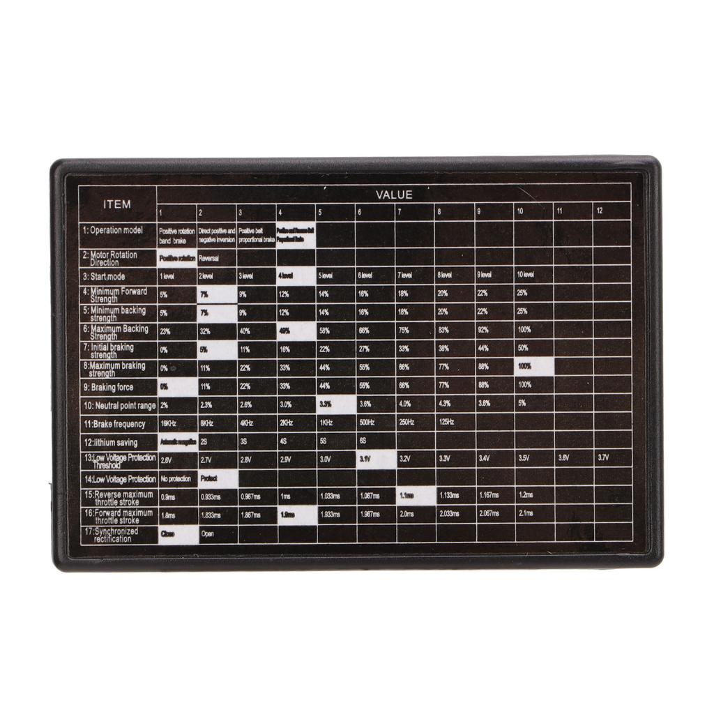 RC Brushless Motor Set 2150KV with 120A Brushless ESC Dual Fan Heat Sink Program Card Combo Set For Traxxas 1/8 RC Crawler