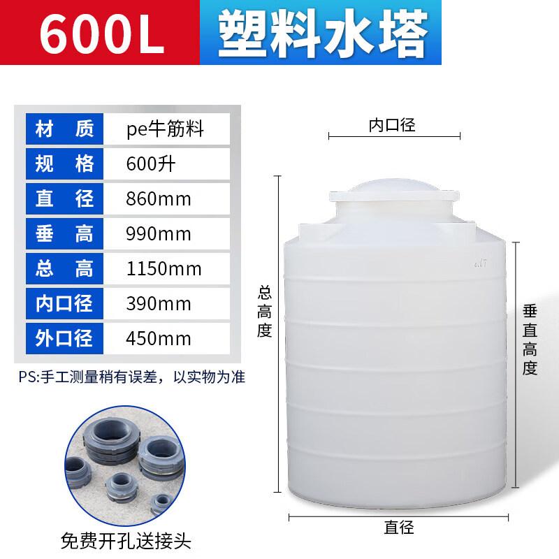 ZISIZ Plastic Water Storage Tank