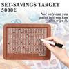 Money Box Savings Time for Saving PeriodCoins 10000 Japanese Piggy Bank Budget with Counter Goal Numbers Retro Moneybox