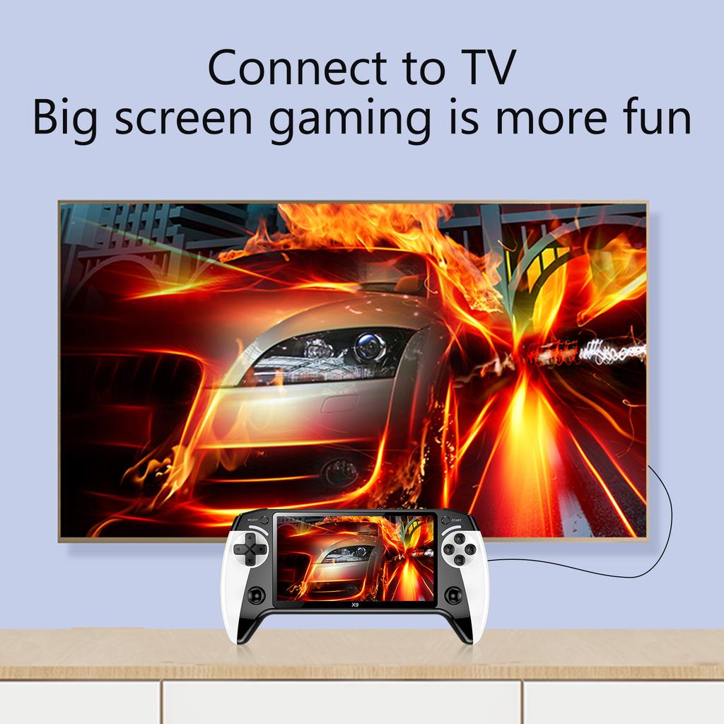 5.5 Inch Screen Handheld Game Console 1500mAh Handheld Game Player Type-C Charging Retro Video Game Player for Kids Adults