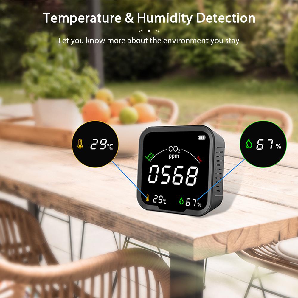 Infrared Carbon Dioxide Meter 400-5000PPM CO2 Detector Air Quality Monitor Temperature Humidity