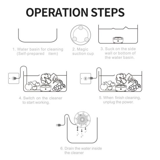 Přenosná pračka na ovoce a zeleninu IPX7 Vodotěsná Kompaktní design Přenosná Automatická Ultrazvuková