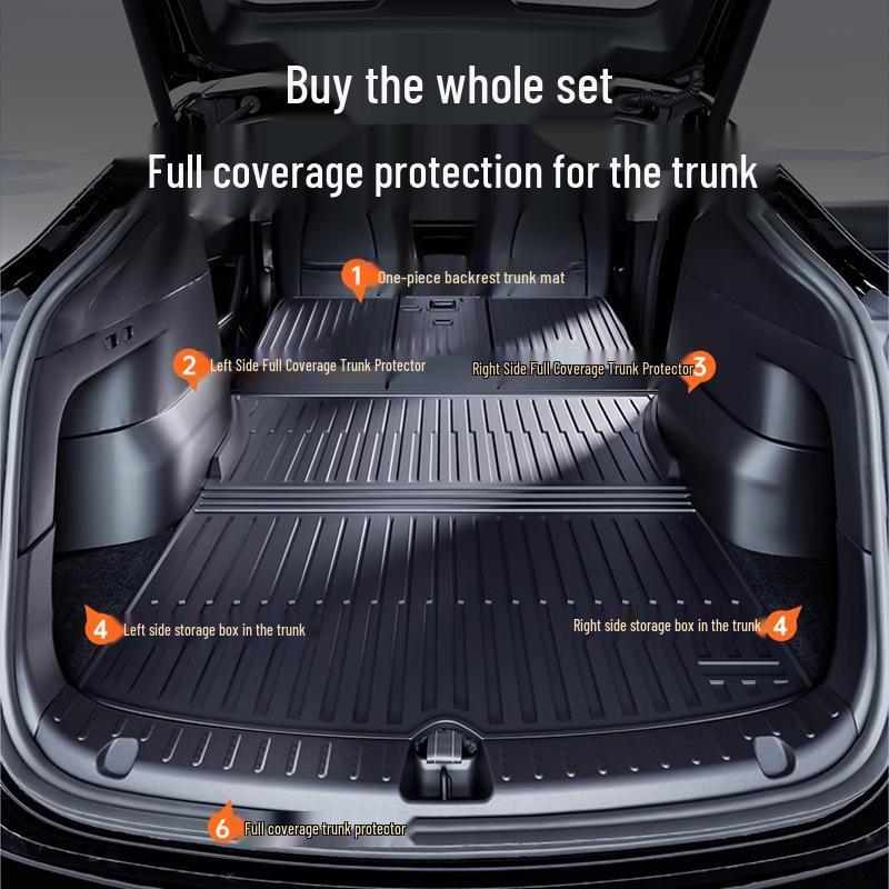 Tesla Model Y Kofferraumschutz & Kohlefaser Heckklappenschweller