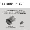 Panasonic EH-NE9P-G Hair Dryer Ionity Head Spa Nozzle Green