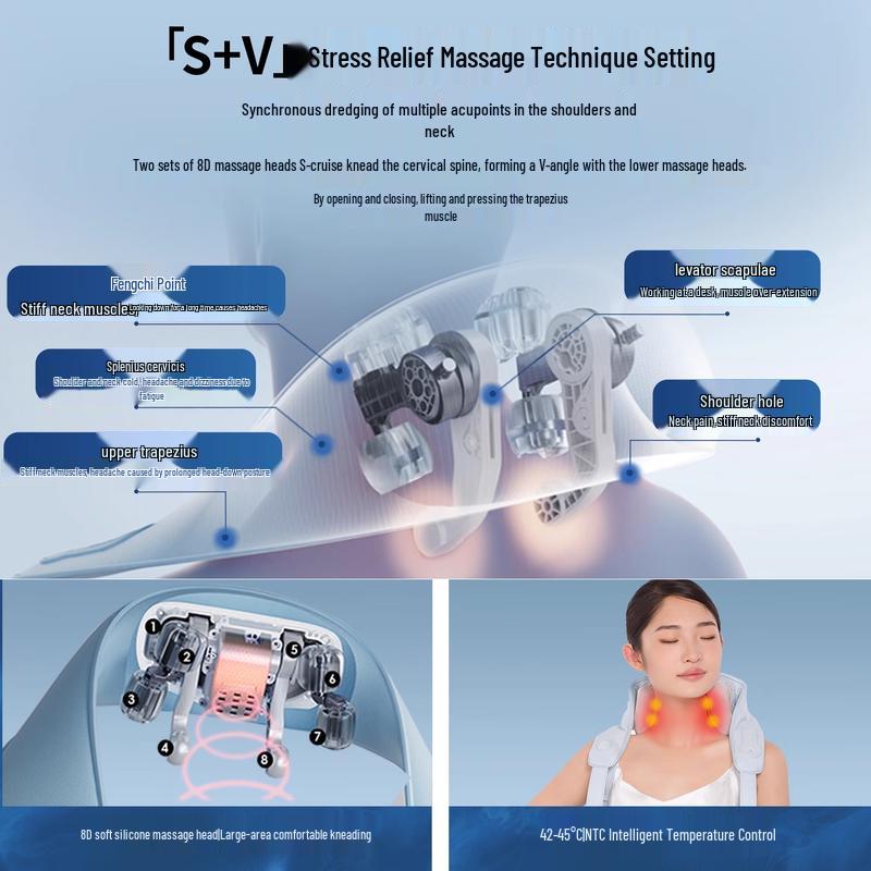 Mi Jie R3 Mini Multi-function Shiatsu Massage Shawl with Heat CN plug (adapter included)